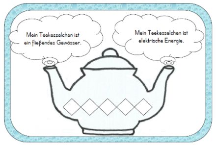 Teekesselchen