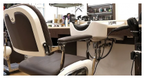 Der Barber-Shop